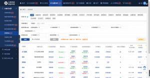 长尾关键词的益处，，，，，，您必要相识意图的概想！插图3