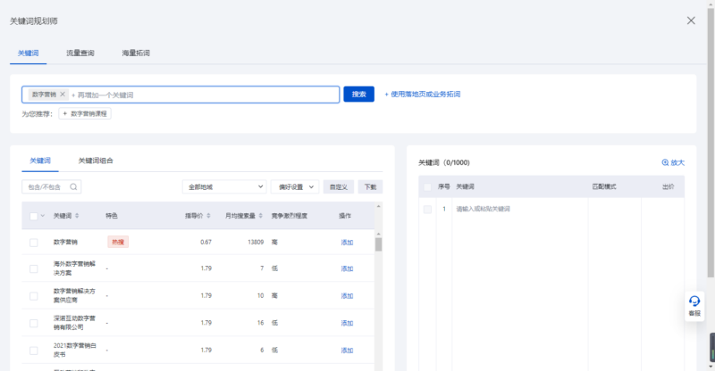 浅析搜索词与关键字的区别插图6 浅析搜索词与关键字的区别插图6