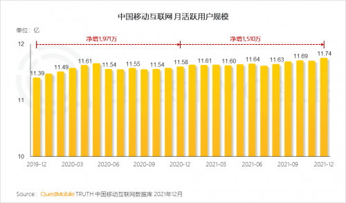 5 种适合幼型企业的在线营销战术插图1 5 种适合幼型企业的在线营销战术插图1