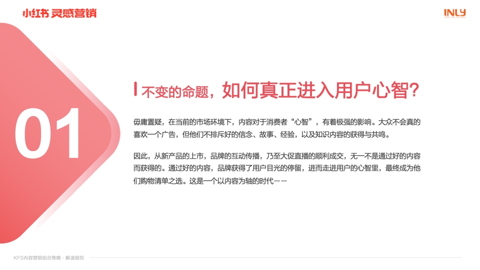 幼红书营销：KFS内容营销组合战术解读汇报插图1