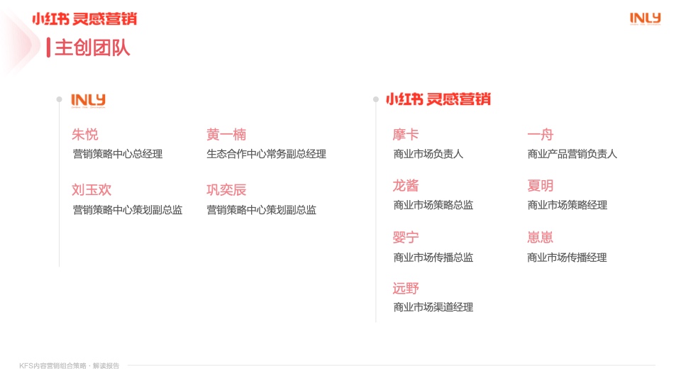 幼红书营销：KFS内容营销组合战术解读汇报插图21