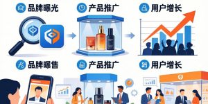 AI市场669亿增长26%：2026年若何靠内容赢利？？？？？？？（附实操数据）缩略图