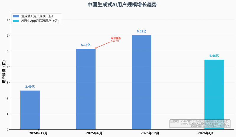 知识资产化步骤论：企业内容从一次性颁布到AI持续引用的系统化升级蹊径插图1