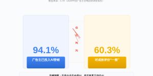 企业不敢用AI营销？？？？？？？缺的不是技术，，，，，，是一套“信赖系统”缩略图