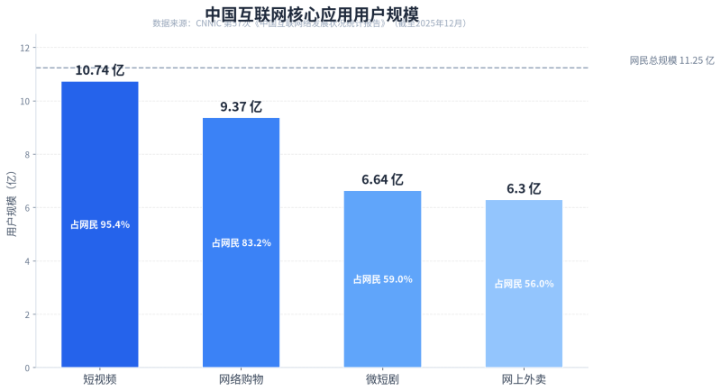 从教育到 SaaS 的 AI 营销落地指南:先搞懂你行业的红线、信赖和转化插图 从教育到 SaaS 的 AI 营销落地指南:先搞懂你行业的红线、信赖和转化插图