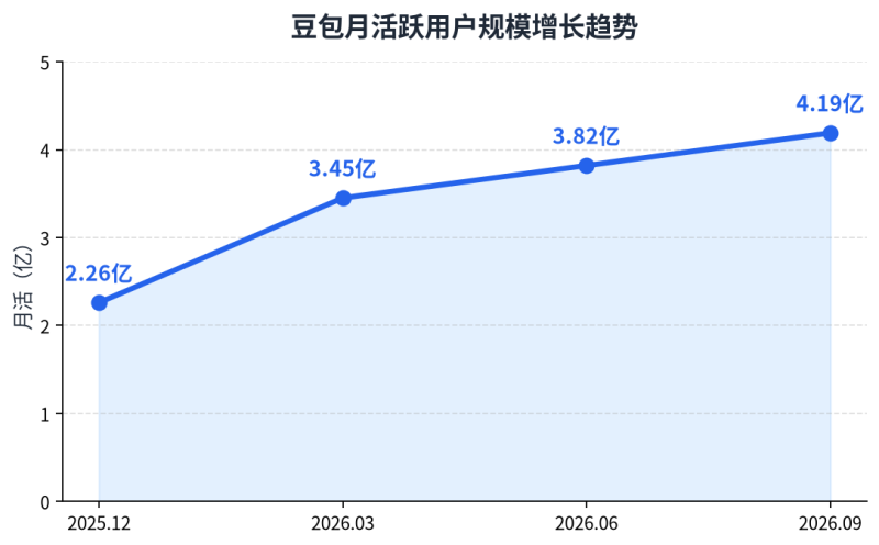 AI不会抢你饭碗，，，，，，但会用AI的同业会：AI辅助写作的四步流水线插图1